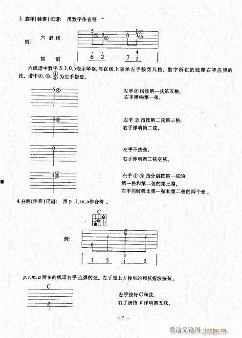 民谣吉他经典教程目录1-20(吉他谱)13