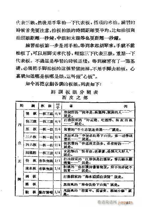 京剧胡琴入门21-40(京剧曲谱)1