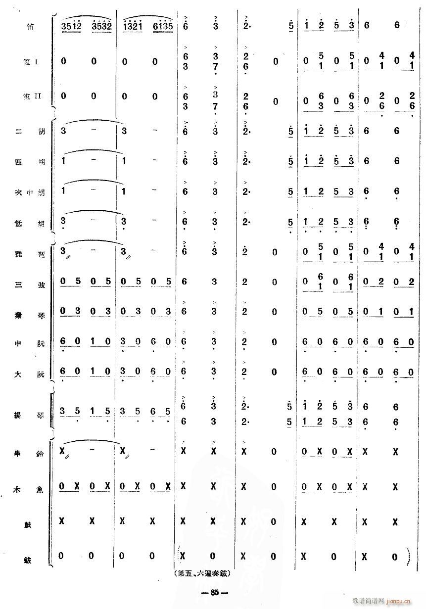 鄂尔多斯舞曲4(七字歌谱)1