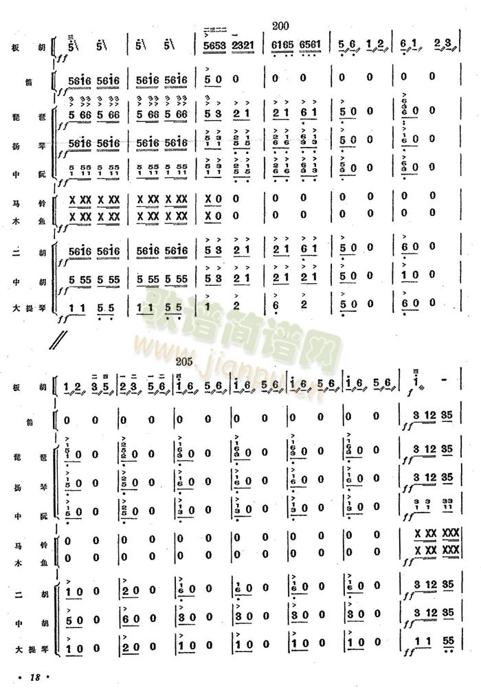 公社春来早(总谱)15