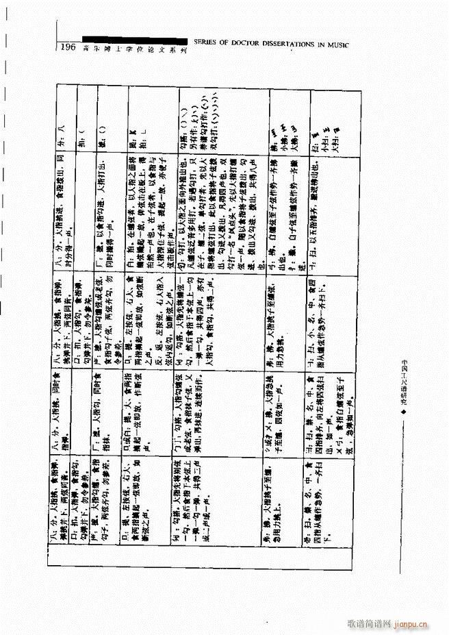 中国工尺谱研究 181 240(十字及以上)16
