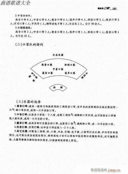 跟我学口琴141-166(口琴谱)23