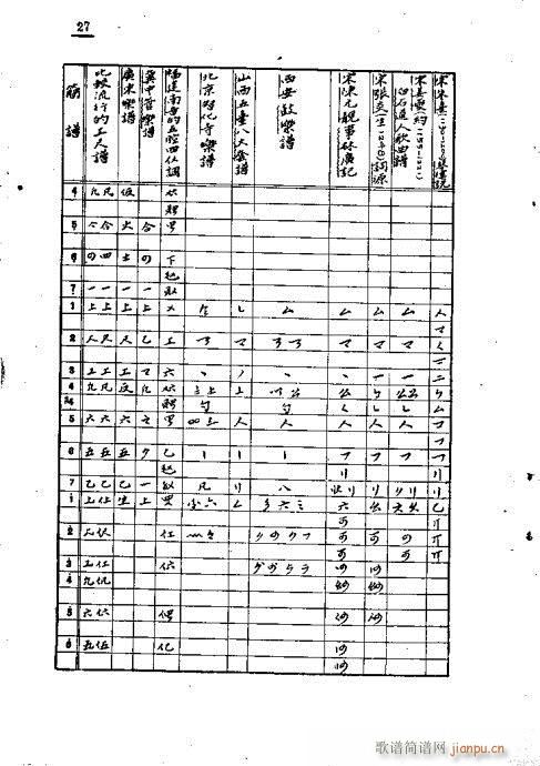 公尺谱浅说21-41(十字及以上)7