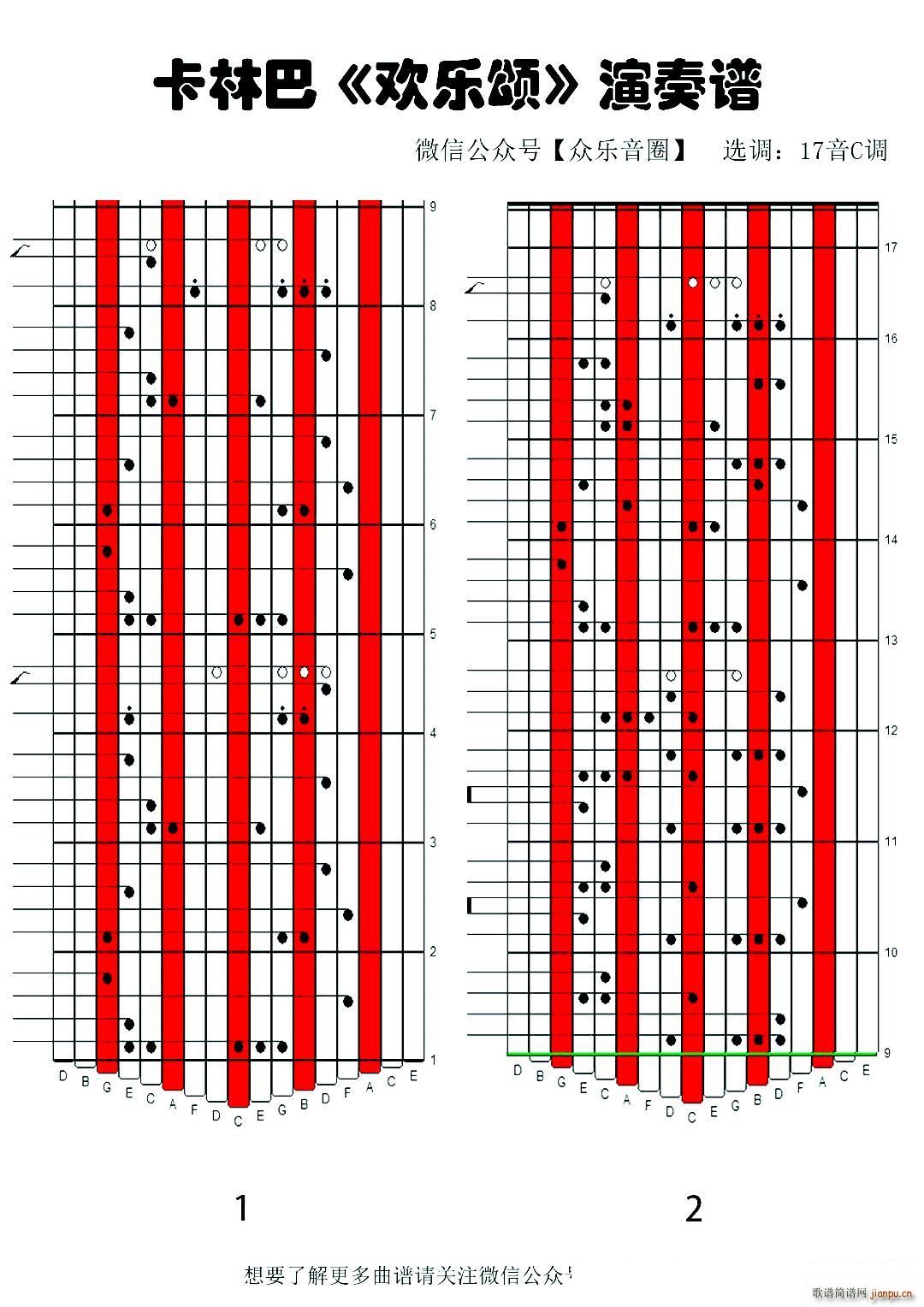欢乐颂 拇指琴卡林巴琴专用谱(十字及以上)1