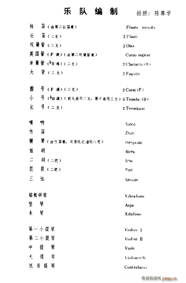 长征组歌乐队编制1 2(十字及以上)1