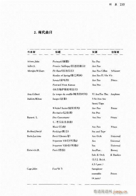 萨克斯管222-241(十字及以上)14