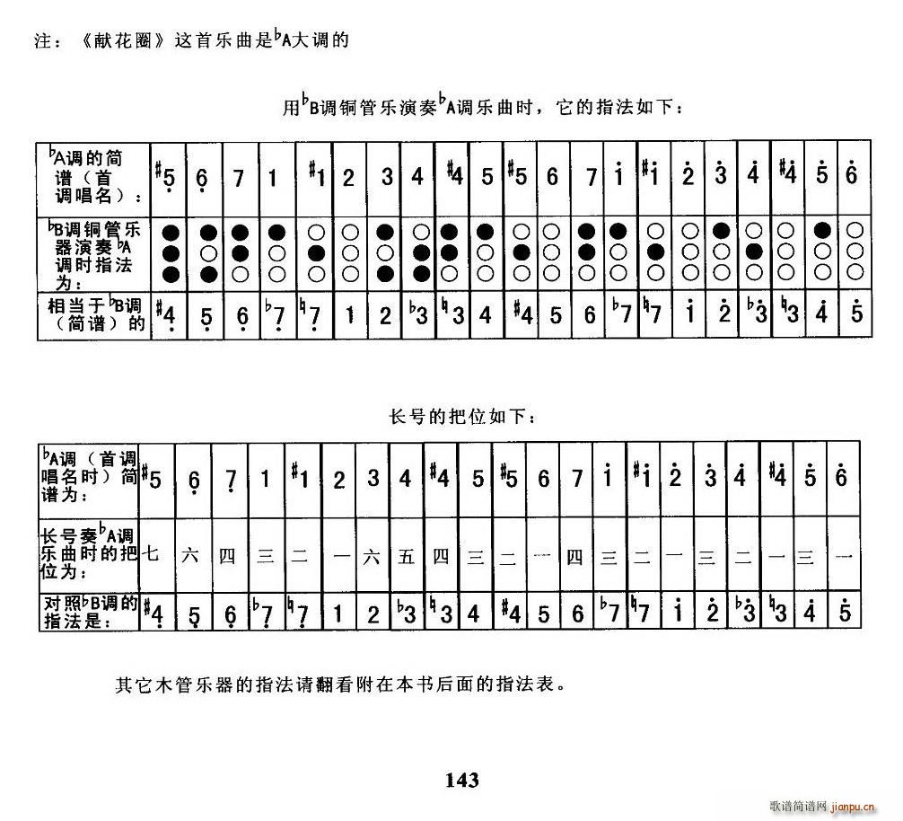 献花圈(总谱)3