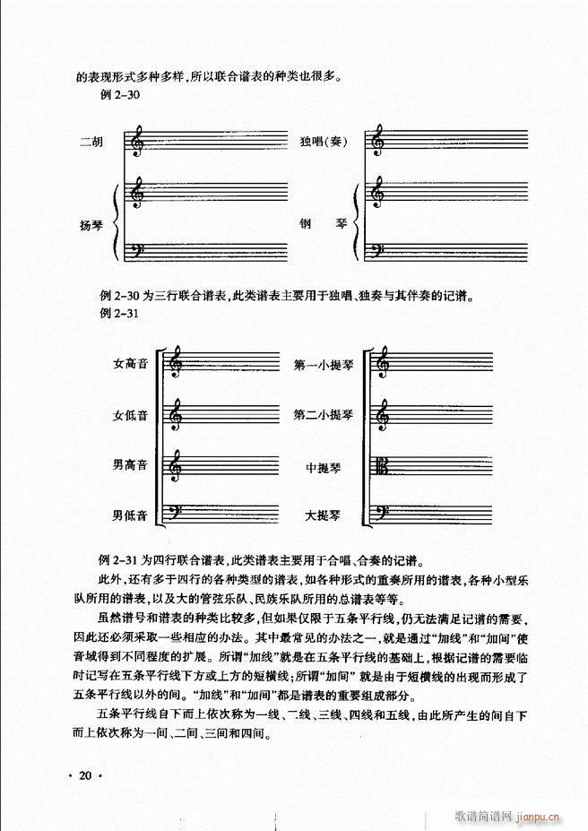 新音乐基础理论教程 目录前言1 60(十字及以上)25