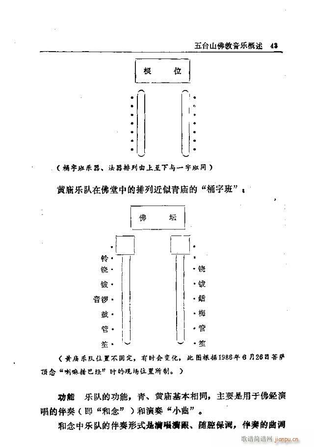 五台山佛教音乐31-60(十字及以上)13