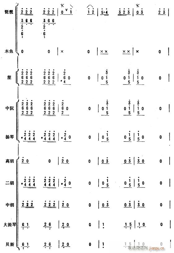 杜鹃啼血 琵琶协奏曲 31(总谱)1