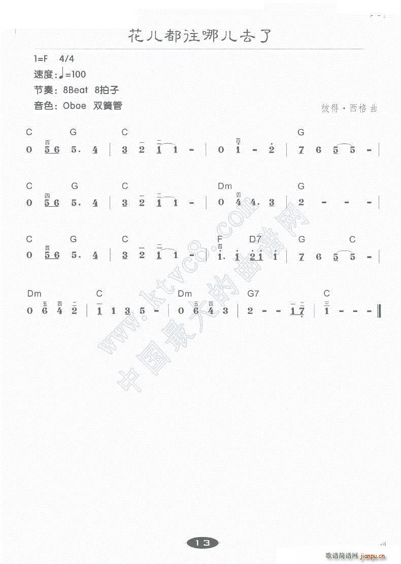 花儿都往哪儿去了(电子琴谱)1