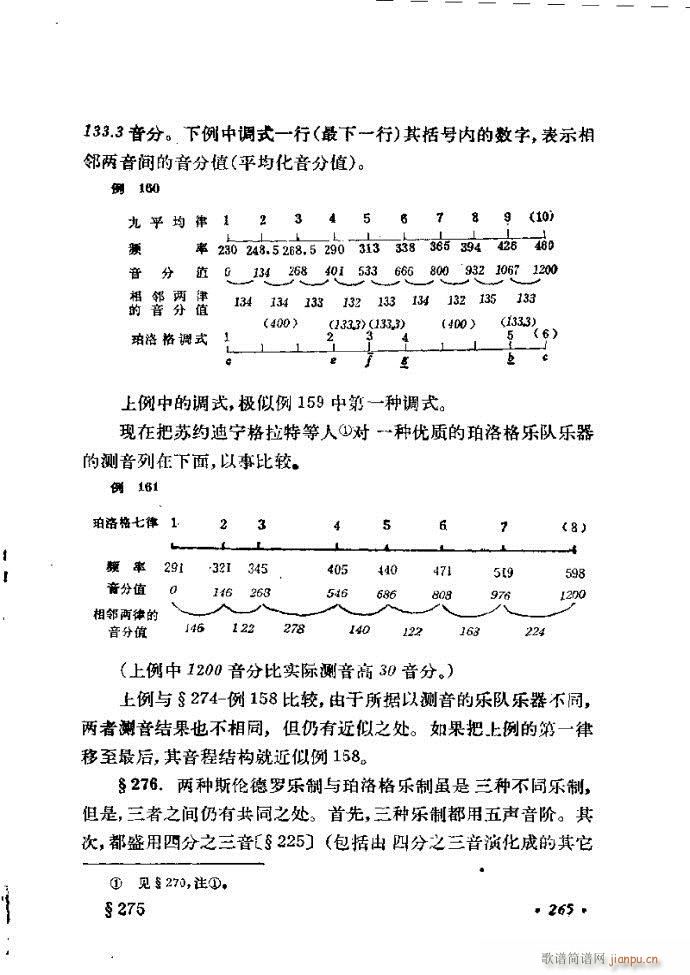 律学 第三次修订版 241 300(十字及以上)25