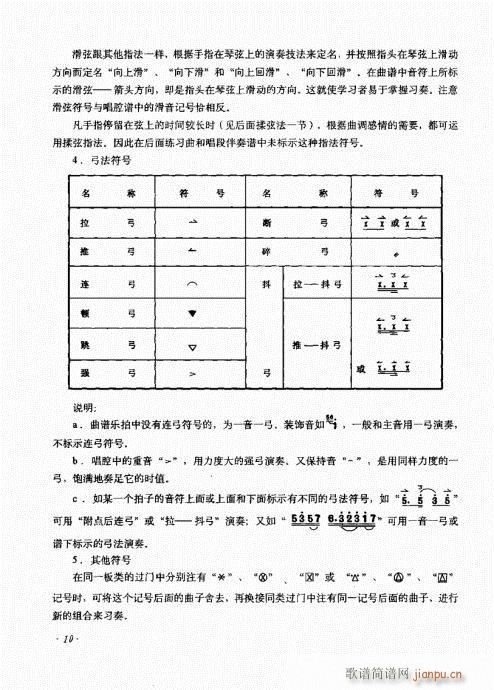 （增订本）1-20目录(十字及以上)10