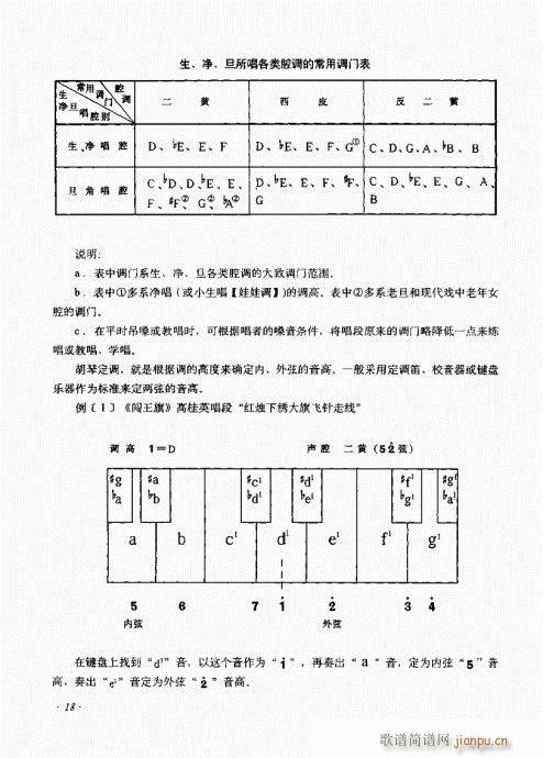 （增订本）1-20目录(十字及以上)18