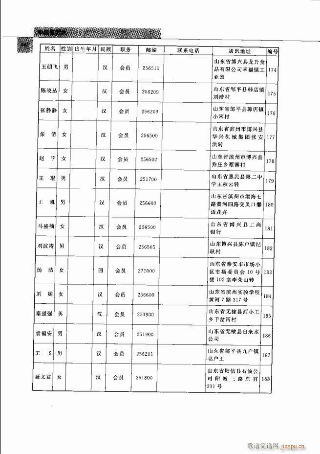 中国笙艺术541 598(笙谱)42