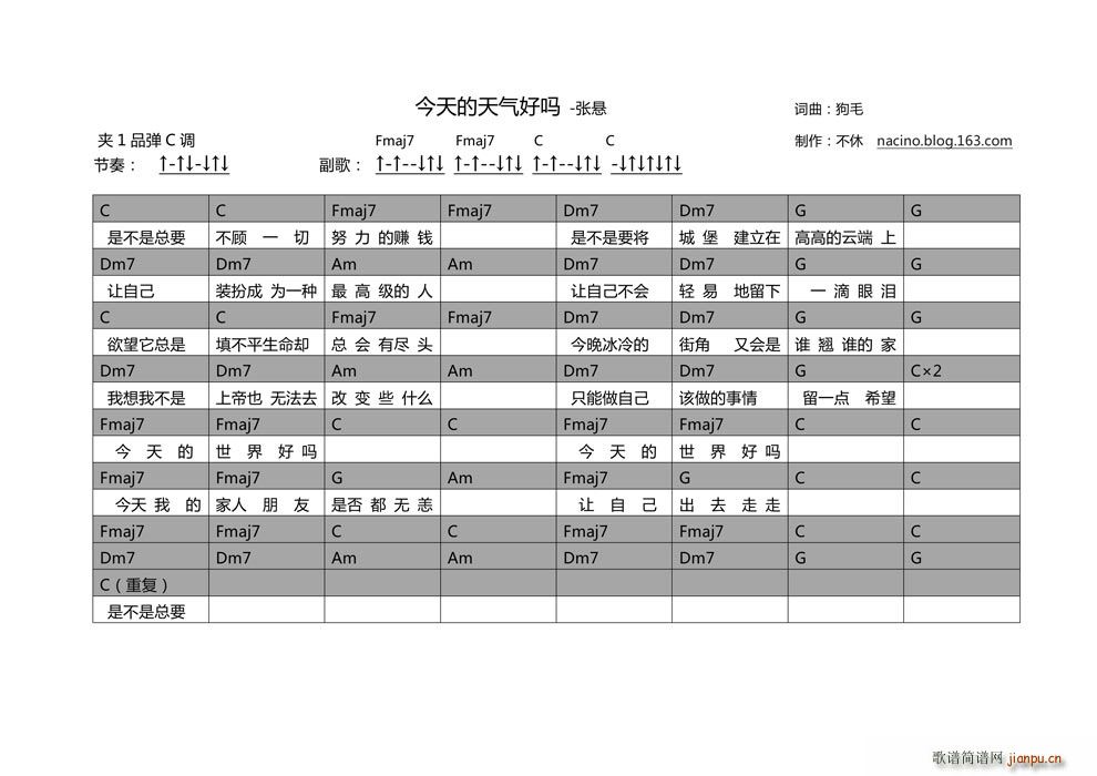 今天的天气好吗(吉他谱)1