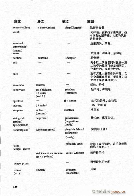 跟我学圆号121-143序(十字及以上)18