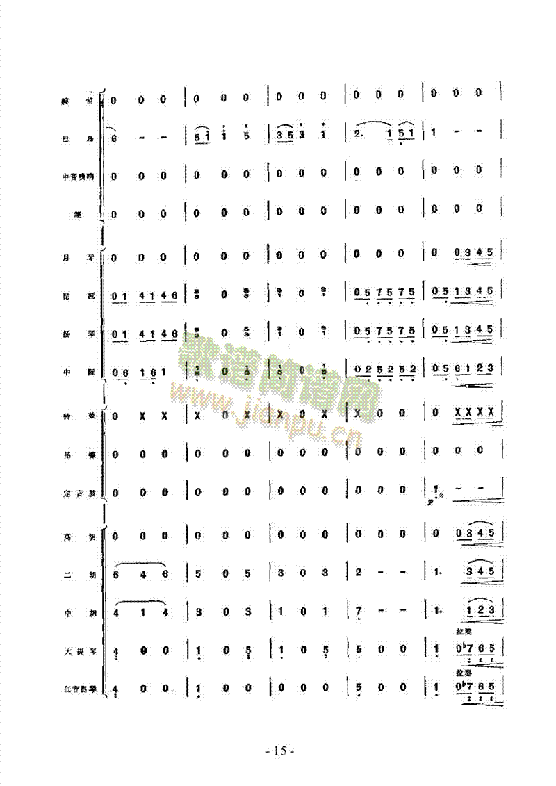 送粽粑乐队类民乐合奏(其他乐谱)15