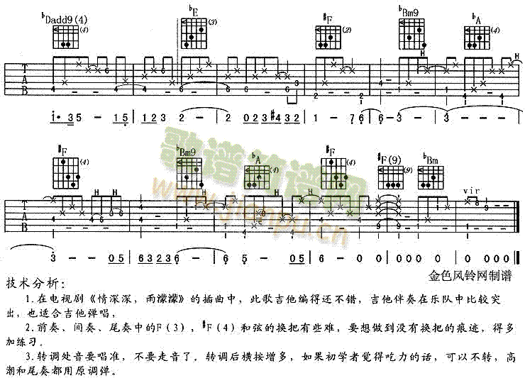 烟雨濛濛(吉他谱)3