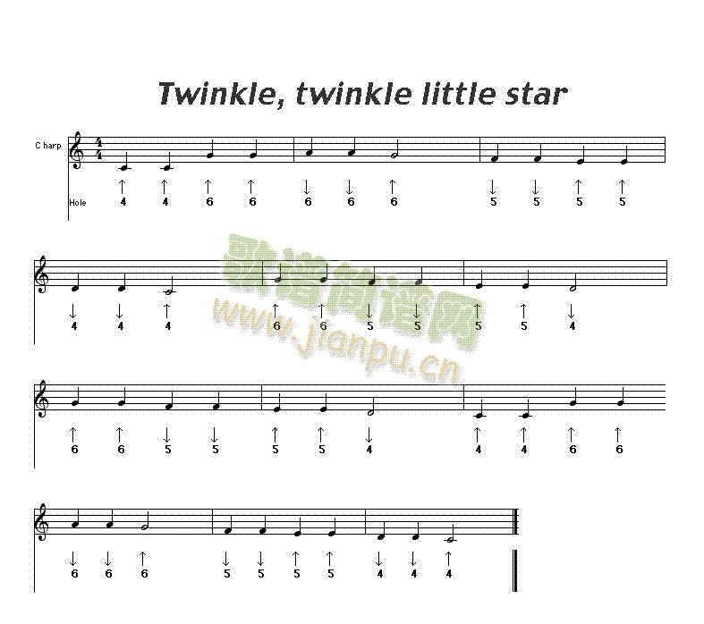 twinkle,twinklelittlestar口琴谱(其他乐谱)1