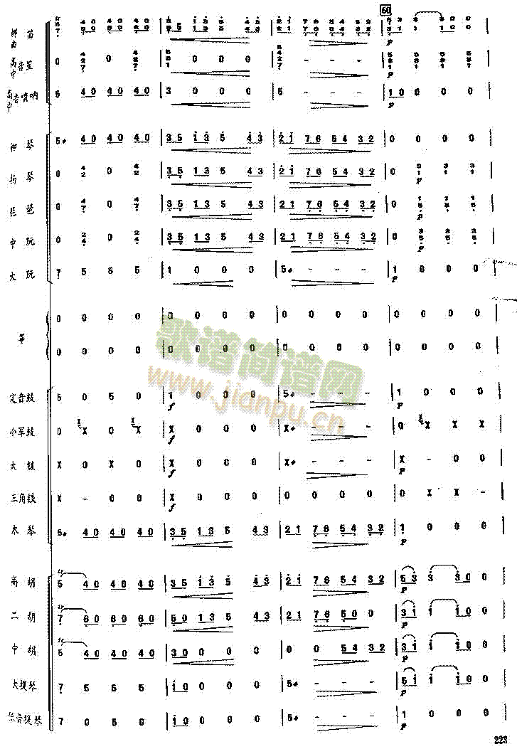 拉德斯基进行曲(七字歌谱)12