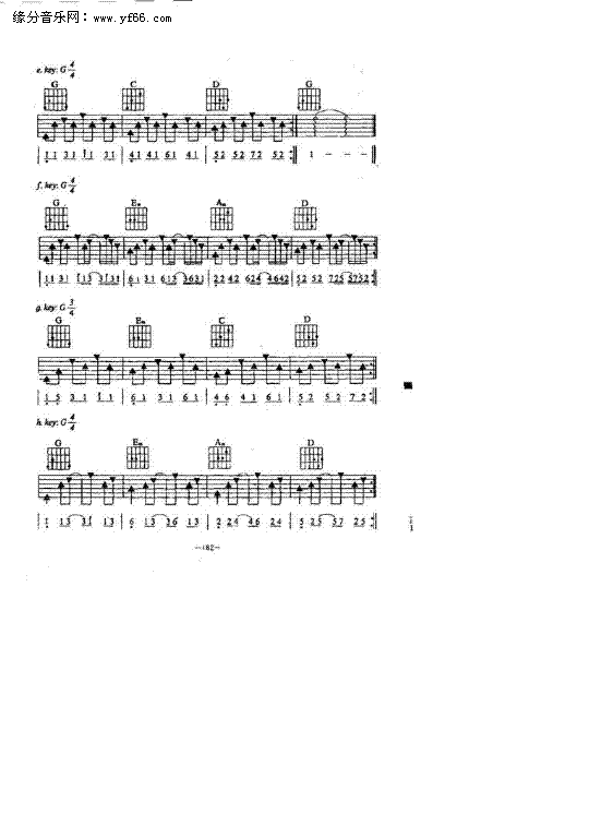 PICK和弦分解练习2(吉他谱)1