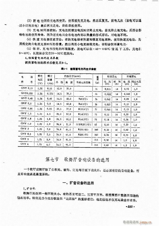 音响设备原理与维修181 240(十字及以上)43