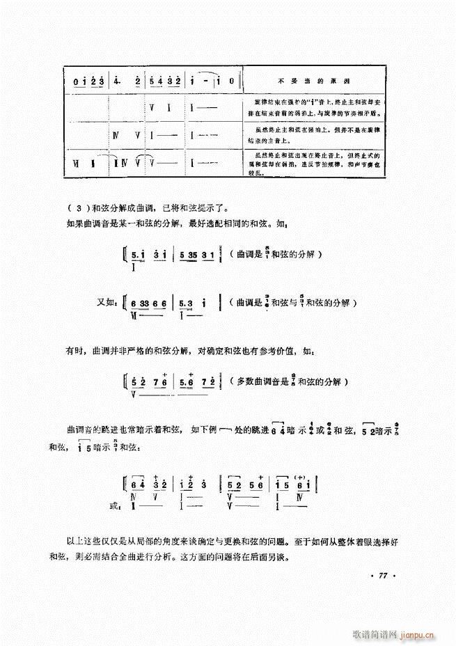 小型乐队编配b 61 120(十字及以上)17