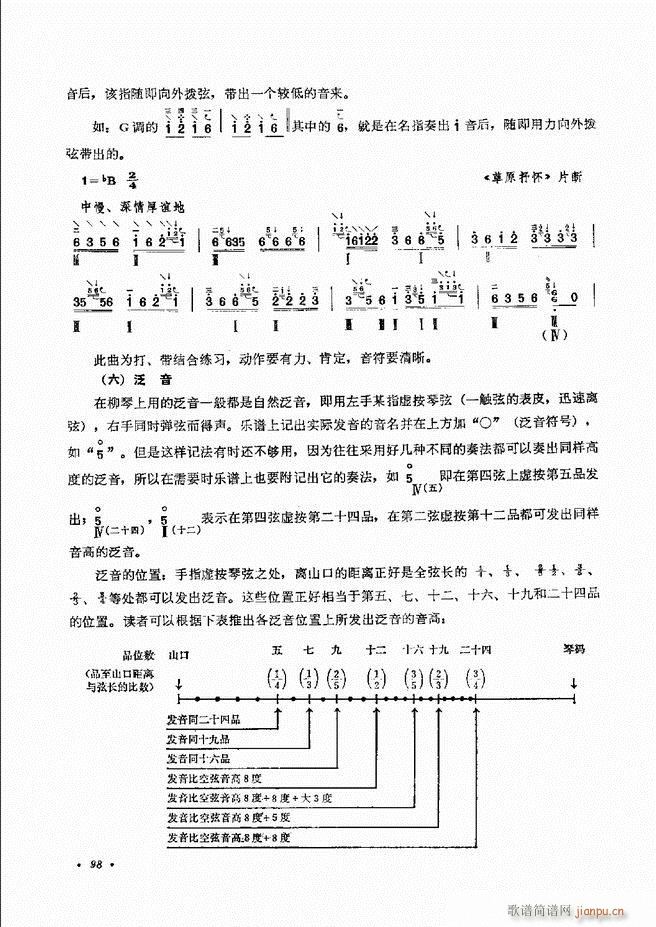 柳琴演奏法 修订本 61 120(十字及以上)38