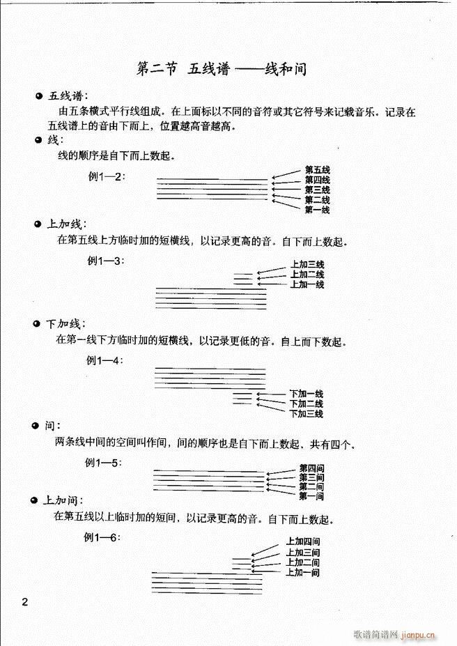 音乐基本知识 乐理常识 和声基础 键盘实践1 60(十字及以上)6