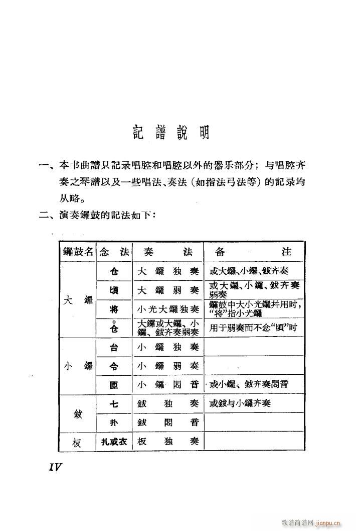 节振国 京剧全剧 101 152(京剧曲谱)50