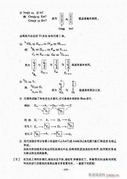 民谣吉他经典教程221-260(吉他谱)23