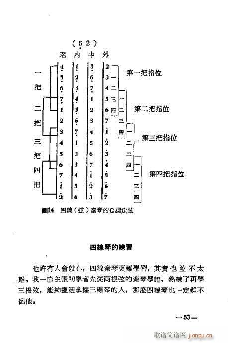 怎样弹秦琴37-54(十字及以上)17