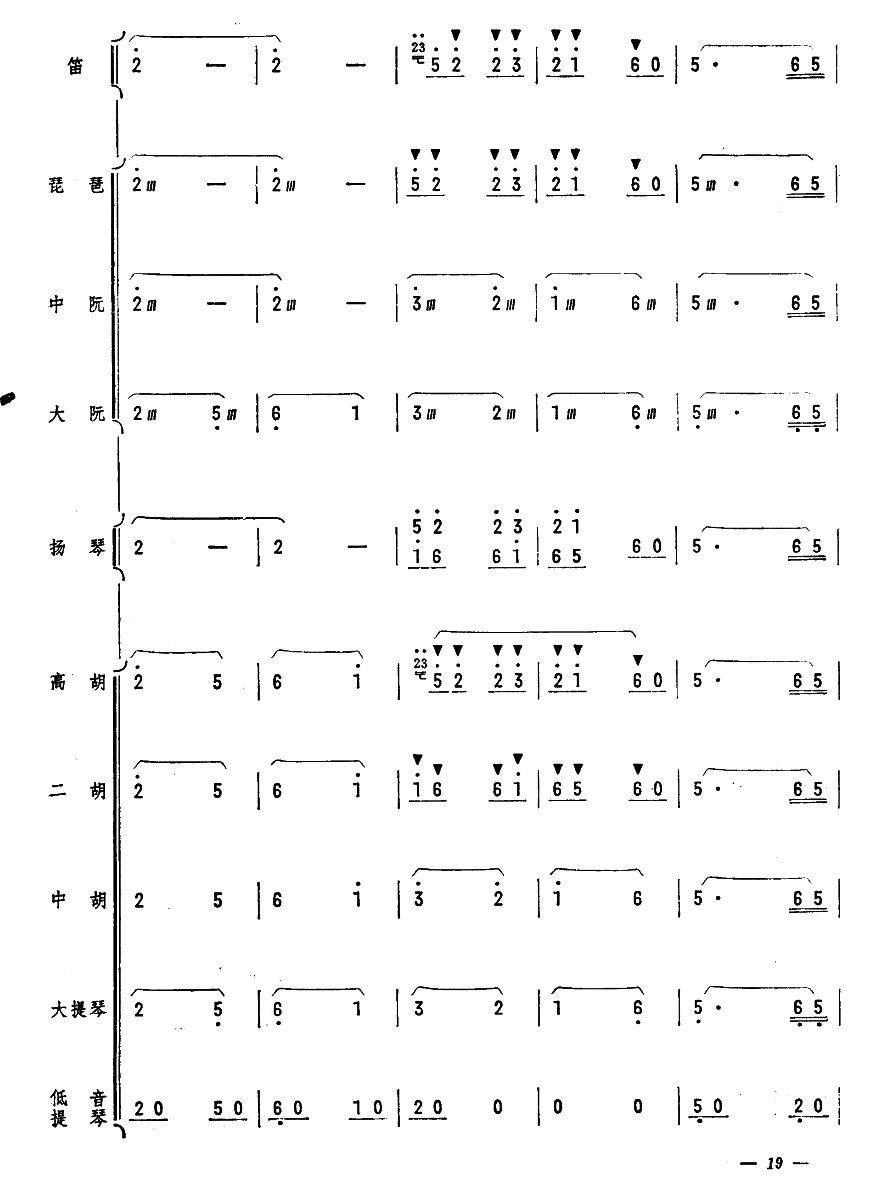 人民邮递员19(总谱)1