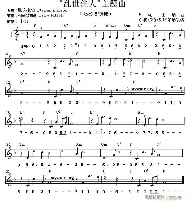 乱世佳人 主题曲(电子琴谱)1