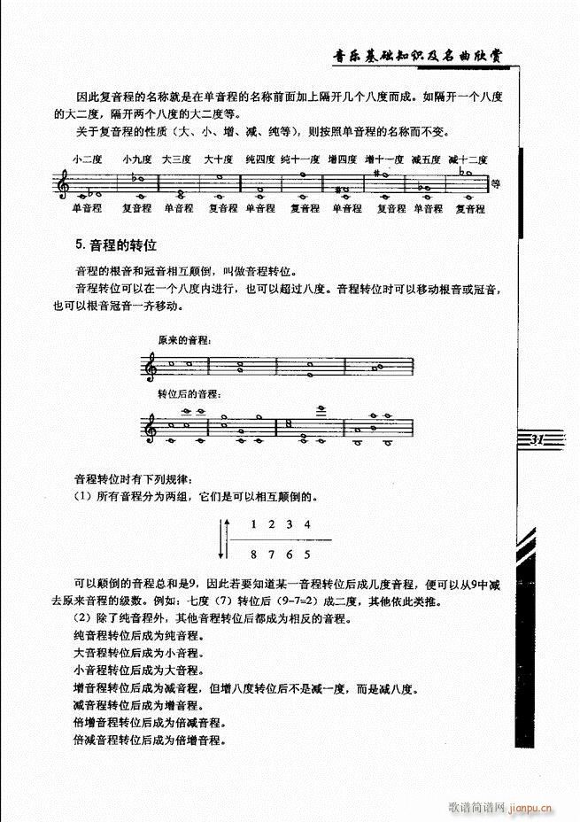 音乐基础知识及名曲欣赏 目录1 60(十字及以上)42