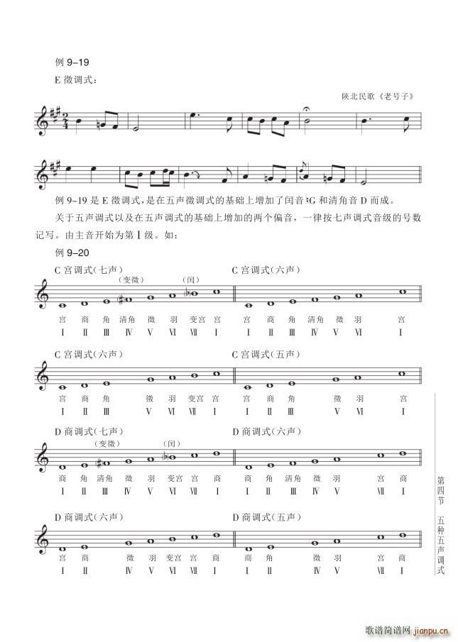 其他 第9讲调式第4节第105页五祌五声调式(十字及以上)1