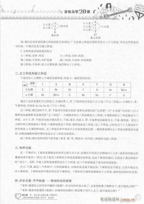 吉他自学20课61-80(吉他谱)15