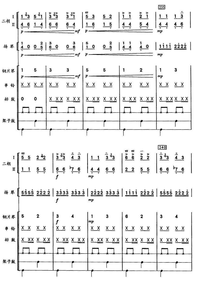 彝河踏浪20(总谱)1