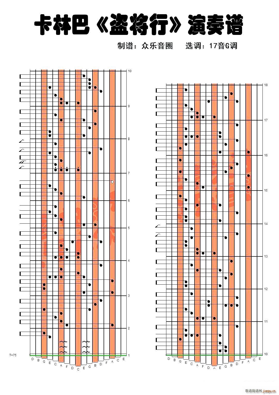 盗将行 拇指琴卡林巴琴演奏谱(十字及以上)1