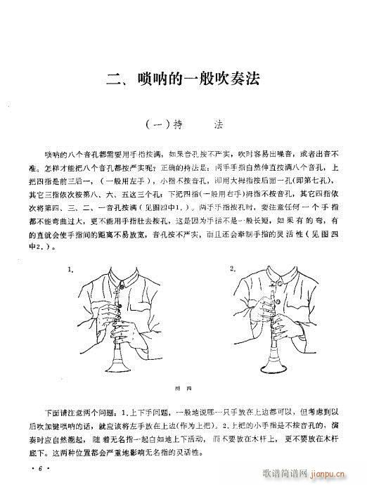 目录?1-20(唢呐谱)7