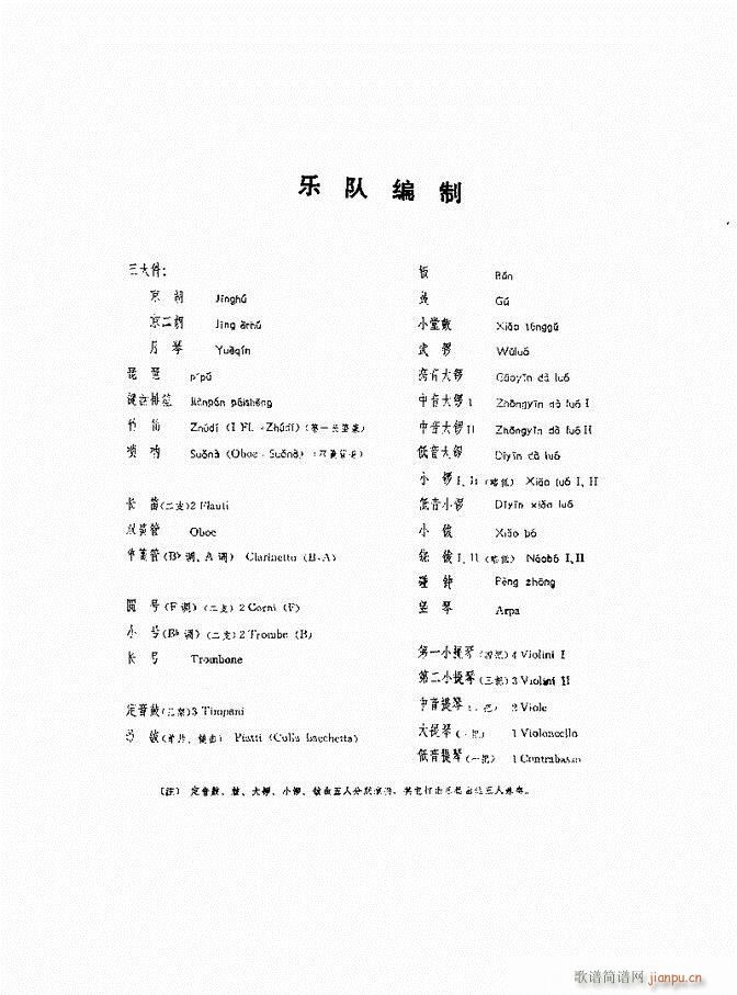 革命现代京剧 海港 目录前言1 60(京剧曲谱)5