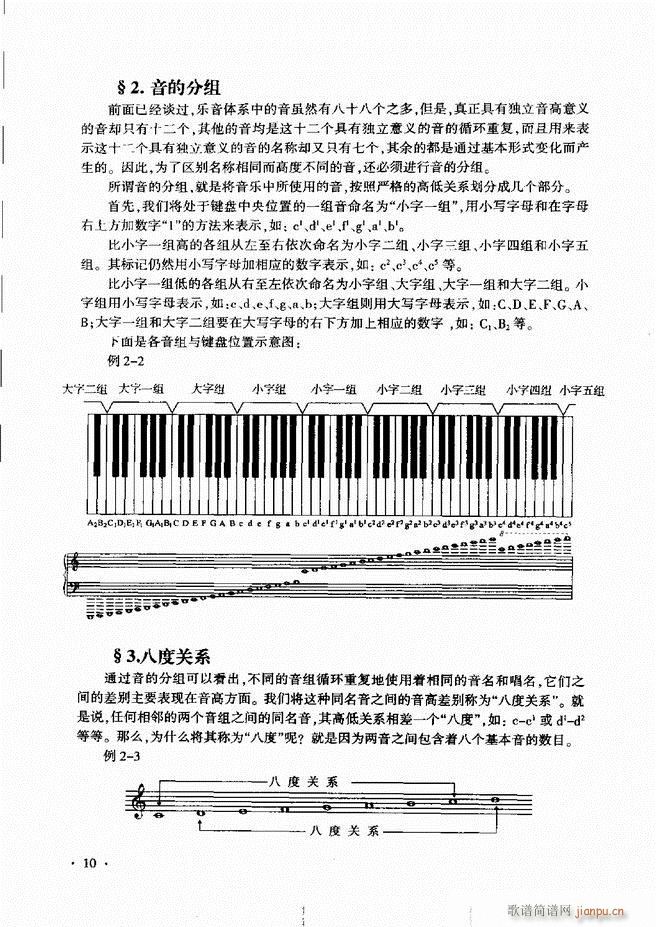 新音乐基础理论教程 目录前言1 60(十字及以上)15