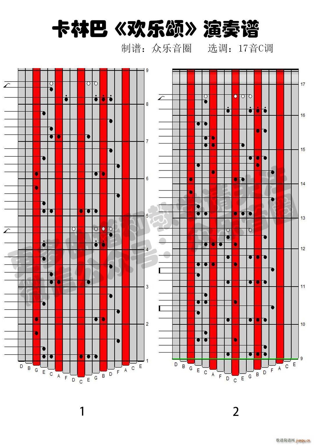 欢乐颂 拇指琴卡林巴琴演奏谱(十字及以上)1