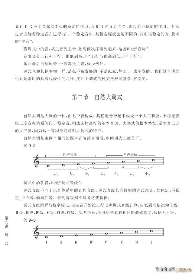 其他 第9讲调式第2节第96页自然大调式(十字及以上)1