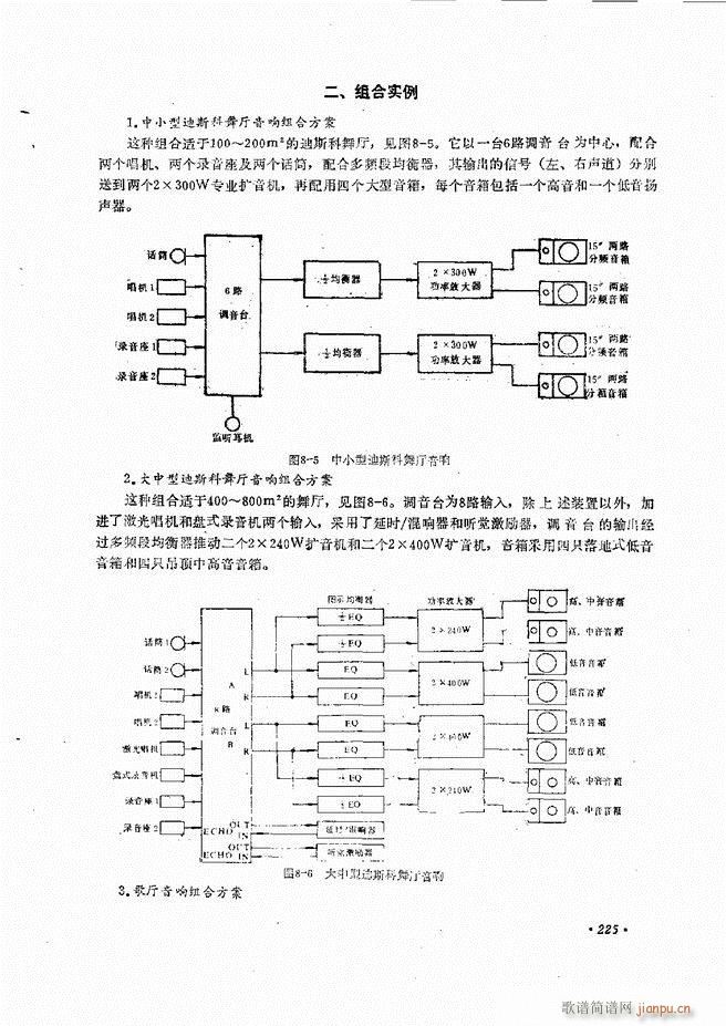 音响设备原理与维修181 240(十字及以上)45
