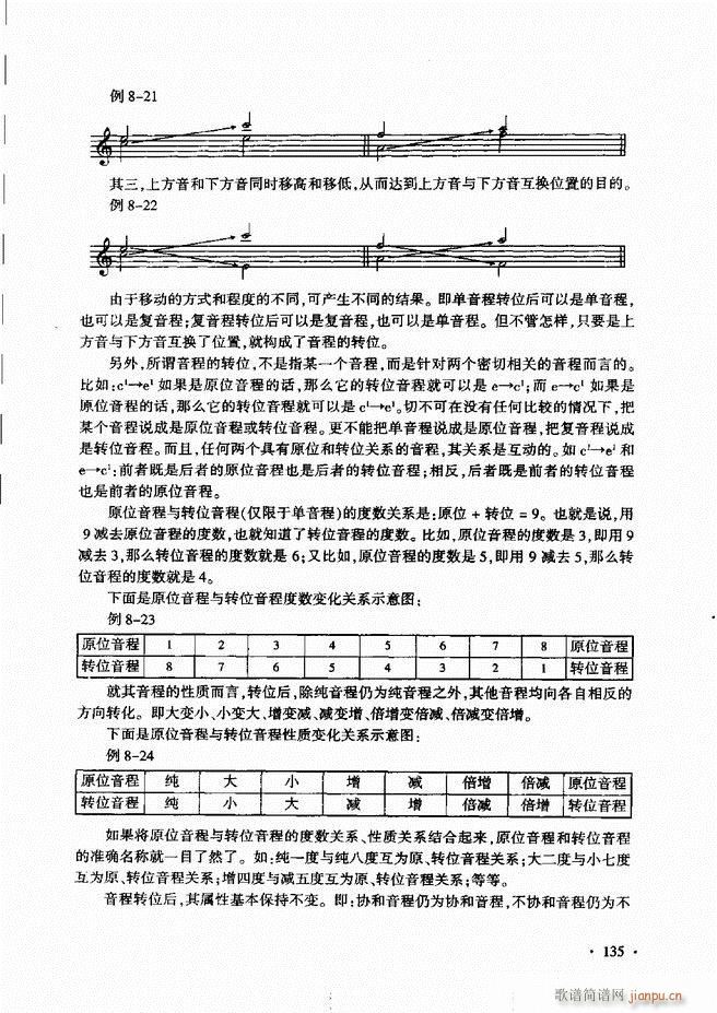 新音乐基础理论教程 121 180(十字及以上)15