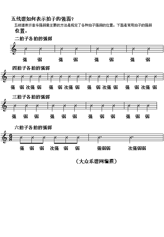 五线谱如何表示音乐的强弱？(十字及以上)1