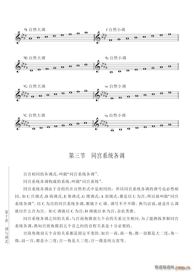 其他 第10讲调与调式第3节第110页同宫系统各调(十字及以上)1