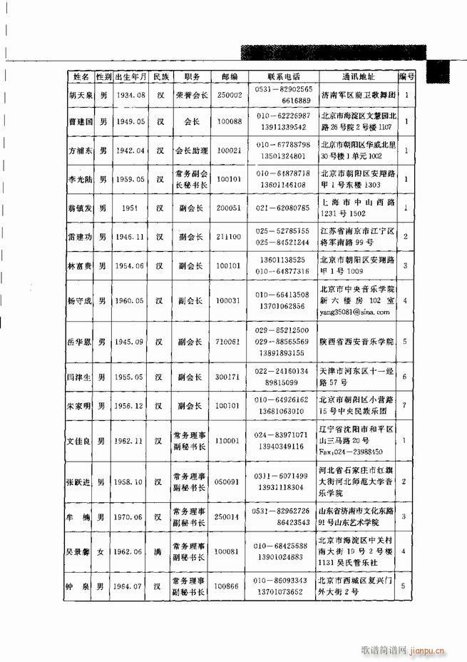 中国笙艺术541 598(笙谱)23